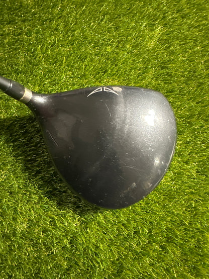 Ping G20 10.5 Driver