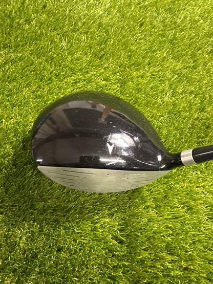 Ben Sayers M8 10.5 Driver