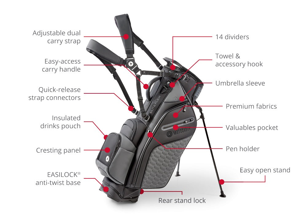 Motocaddy Elite HydroFlex