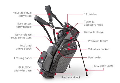 Motocaddy Elite HydroFlex