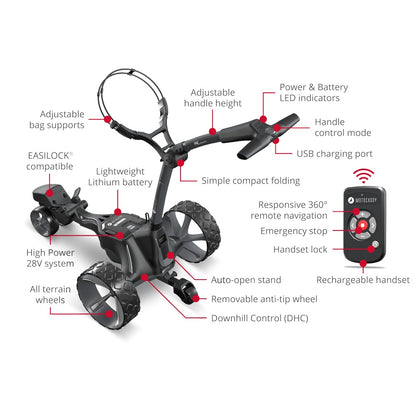 Motocaddy ME Remote Electric Trolley
