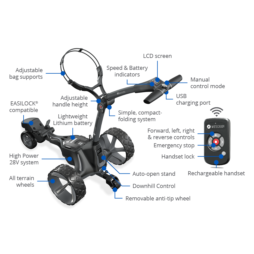 Motocaddy M7 Remote Electric Trolley