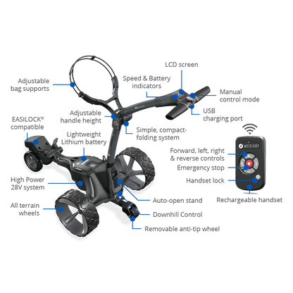 Motocaddy M7 Remote Electric Trolley