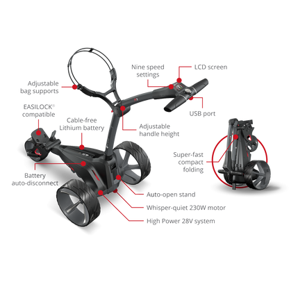 Motocaddy M1 Electric Trolley